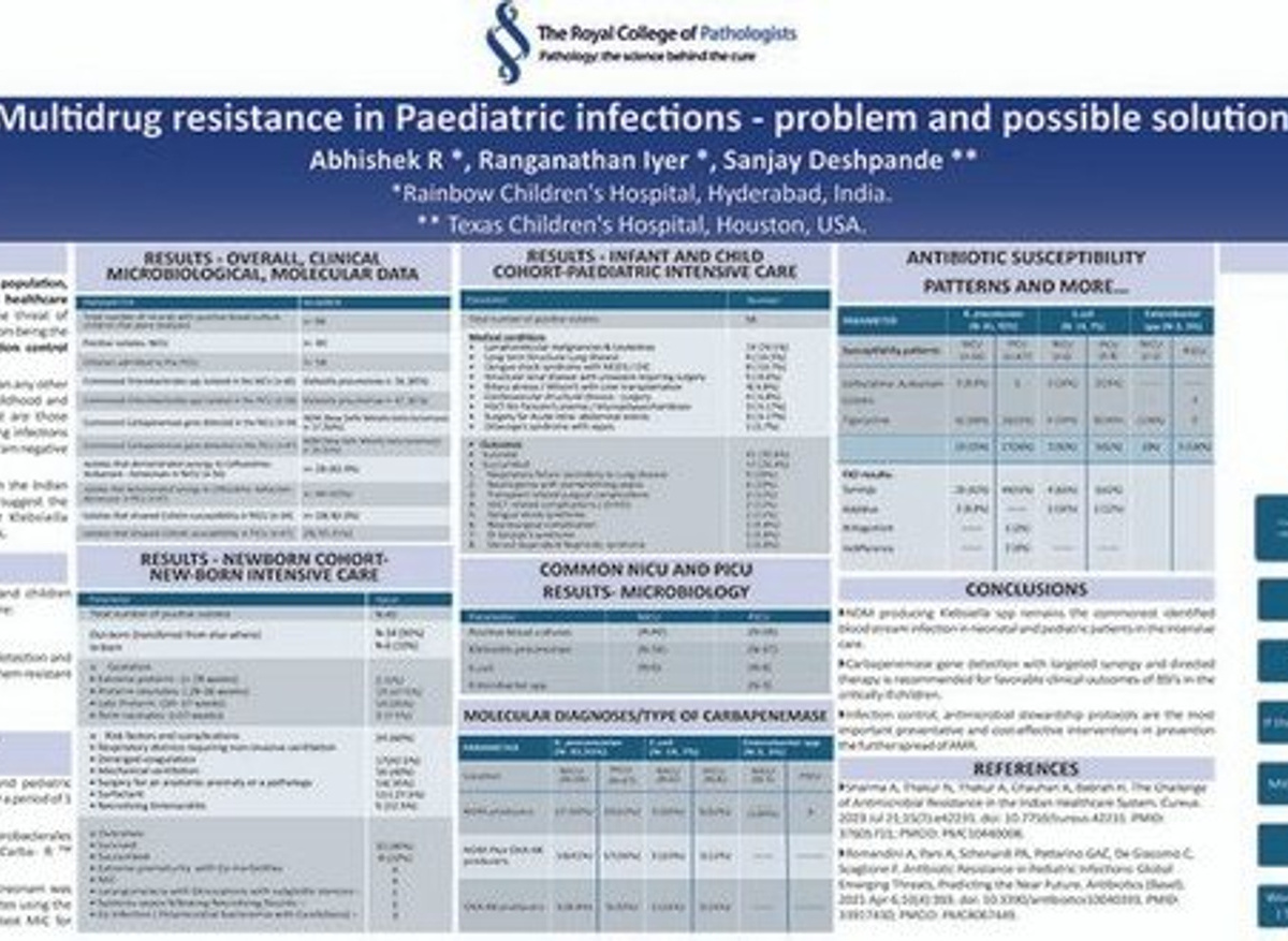 Multidrug resistance in paediatric infections problem and possible solution