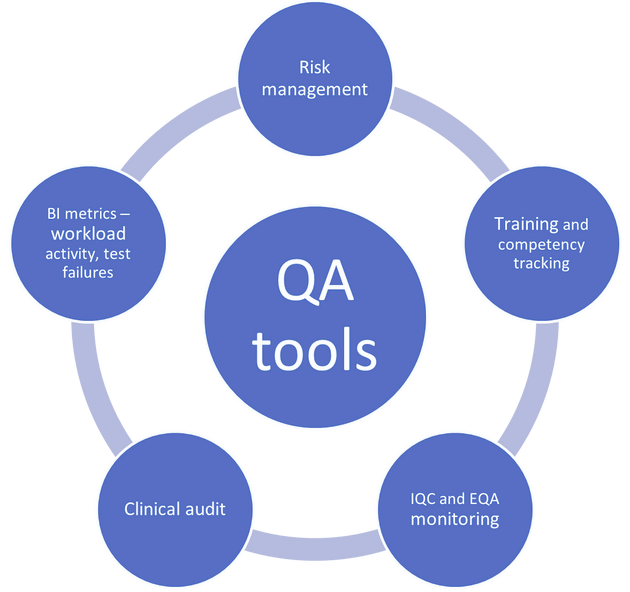 July 2025 Bulletin_Annette Thomas_figure 1b.png