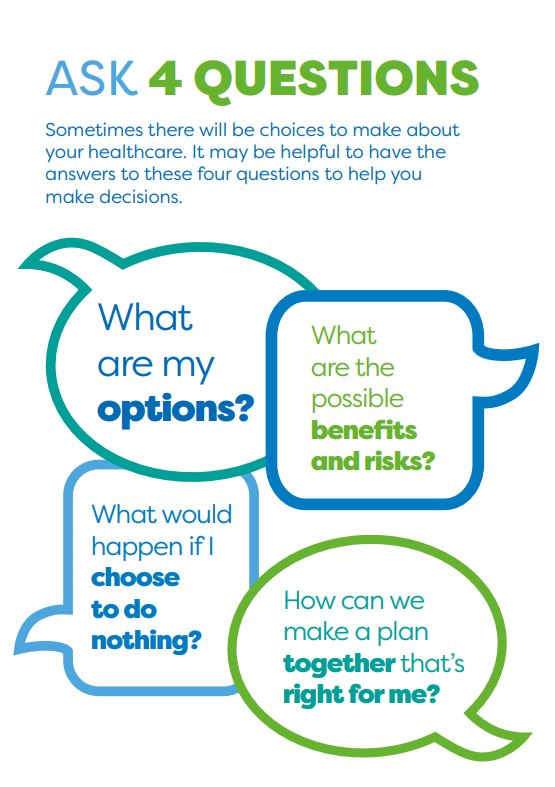 shared decision making four questions