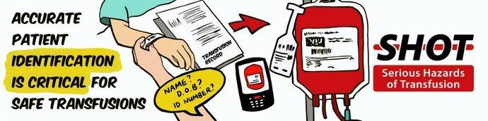 SHOT patient identification.jpg